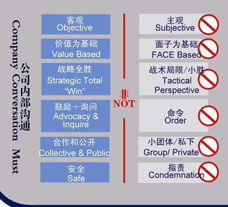帥車 北京舊機動車經紀領域的探索者 —— 業務模式、職業素養與行業價值解析